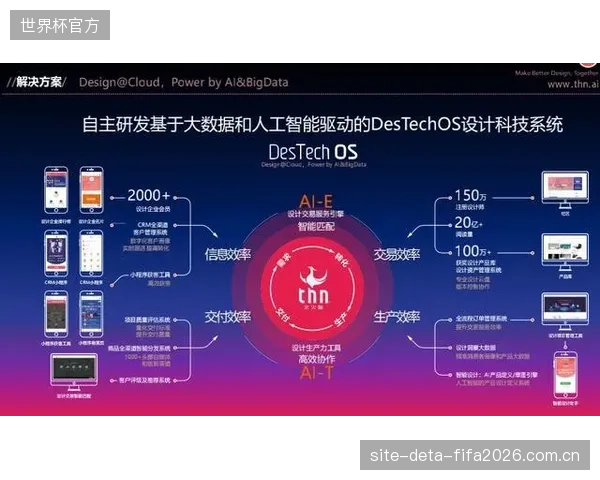后2026时代，电竞椅的研发模式将转向C2M反向定制，基于选手坐姿大数据的海绵密度与硬度分区定制将成为可能